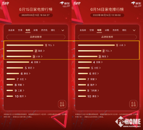 烟灶排行榜_万和烟、灶、消挺进品牌关注排行榜前三甲