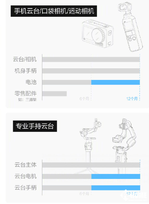 电脑之家pchome net