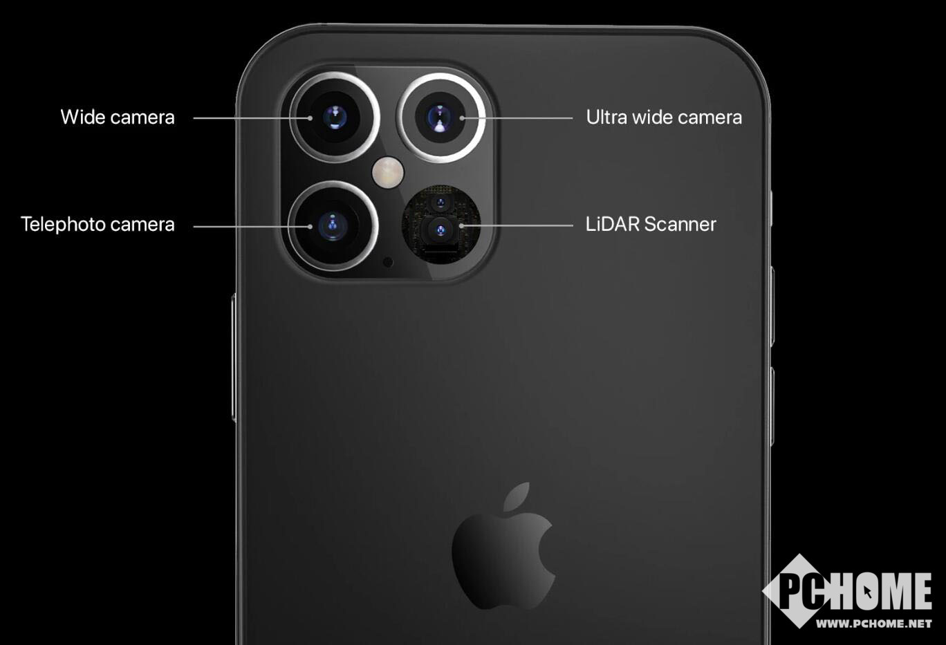 升级大底 苹果iphone 12继续用1200万像素 Pchome