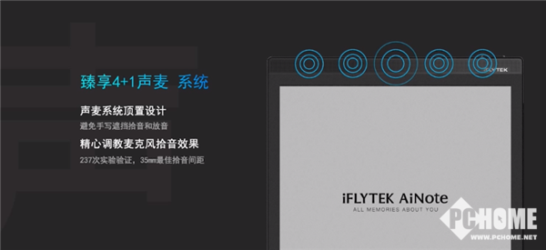 讯飞办公本新款发布 quality,q_100