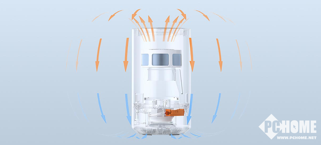 米家纯净式智能加湿器pro体验 全屋加湿必备 Pchome 米家纯净式智能加湿器pro体验 全屋加湿必备 Pchome