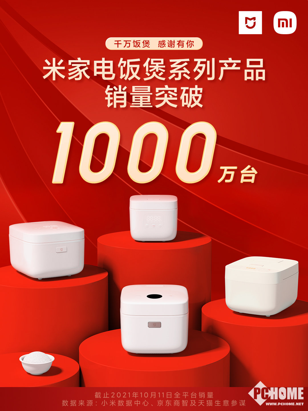 厨房必备 米家电饭煲系列销量突破1000万台 Pchome 厨房必备 米家电饭煲系列销量突破1000万台 Pchome