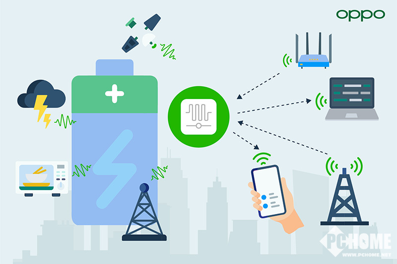 97国际游戏app-杭州知存算力申请处理系统专利降低处理系统在低功耗状态下的功耗水平