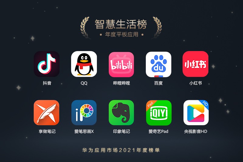 华为应用市场2021年度榜单揭晓汇聚品质应用拓展全新生态