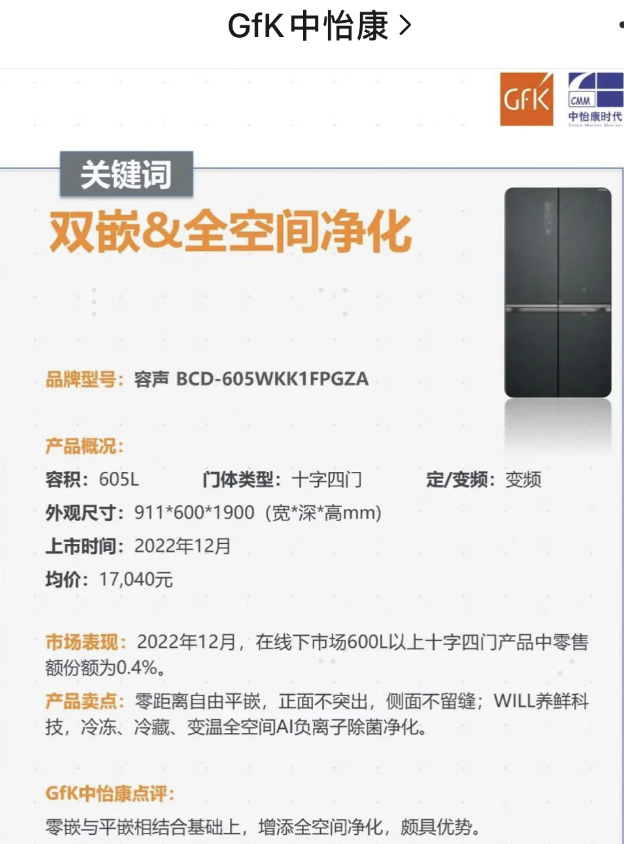 GFK发布“现象级”家电产品榜单：容声WILL无边界冰箱榜上有名-家电圈官网
