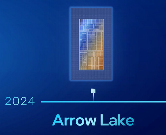 英特爾Arrow Lake