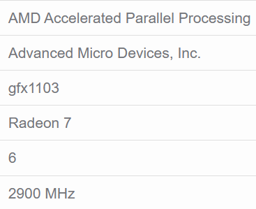 AMD銳龍7 8700G核顯跑分現身 核顯頻率更高