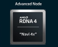 AMD首款RDNA 4 GPU现身ROCm更新 用于