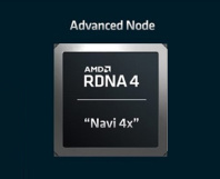 AMD RDNA 4架构GPU规格曝光 面积大减密度