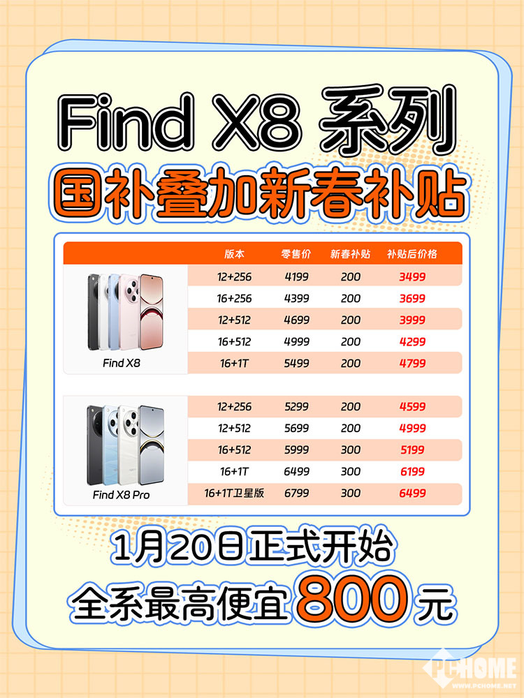 OPPO Find X8系列宣传图