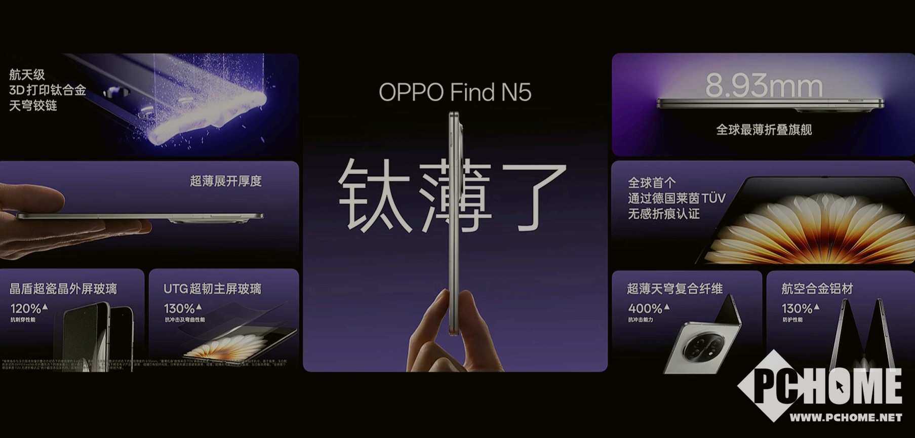 OPPO Find N5