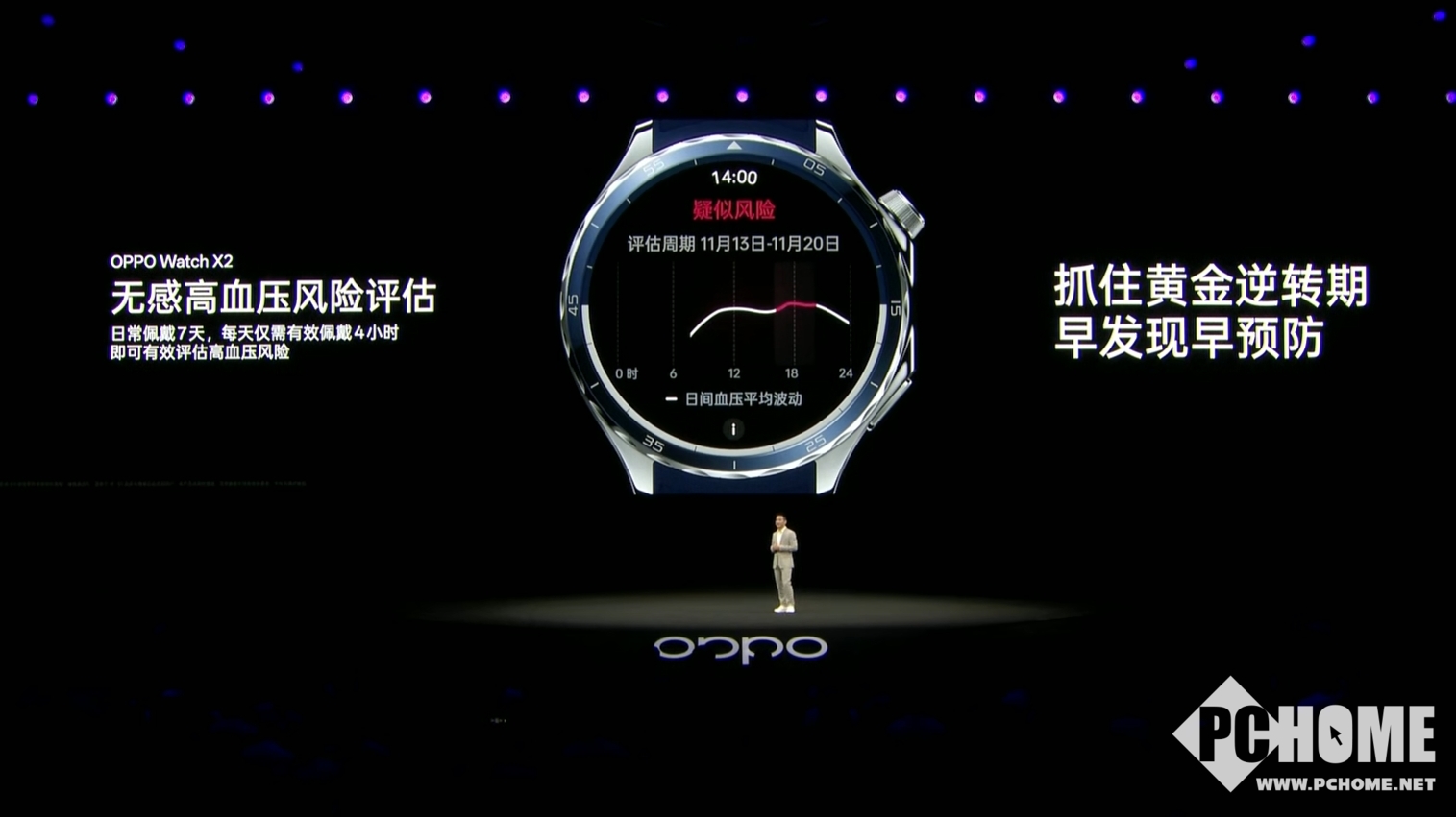 OPPO Watch X2