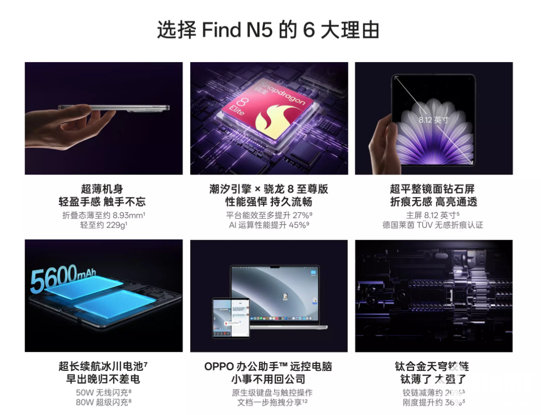 OPPO Watch X2电池续航