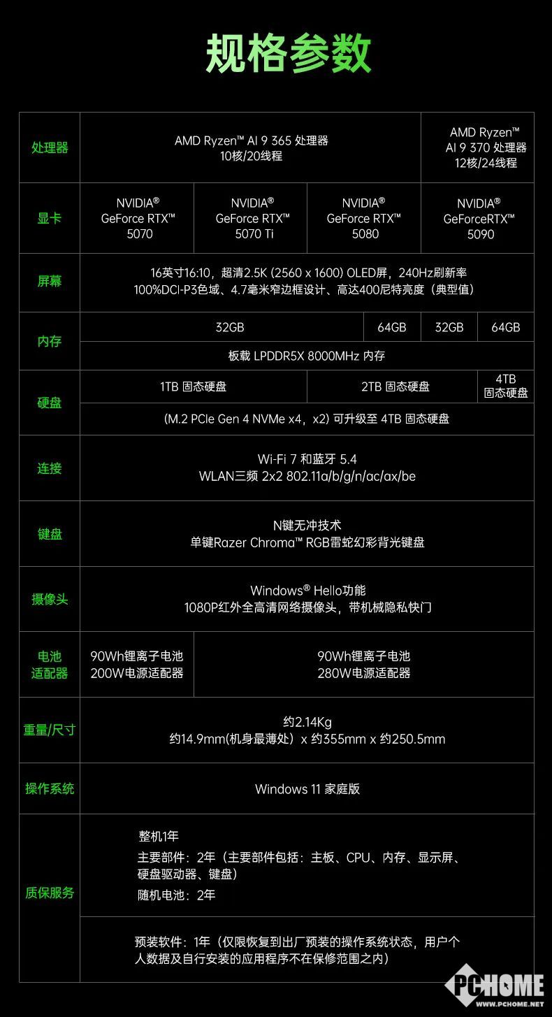 雷蛇2025款灵刃16游戏笔记本内部结构