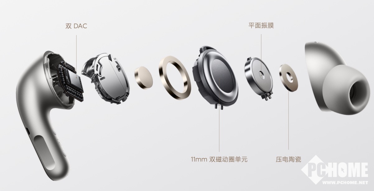 Xiaomi Buds 5 Pro音质细节