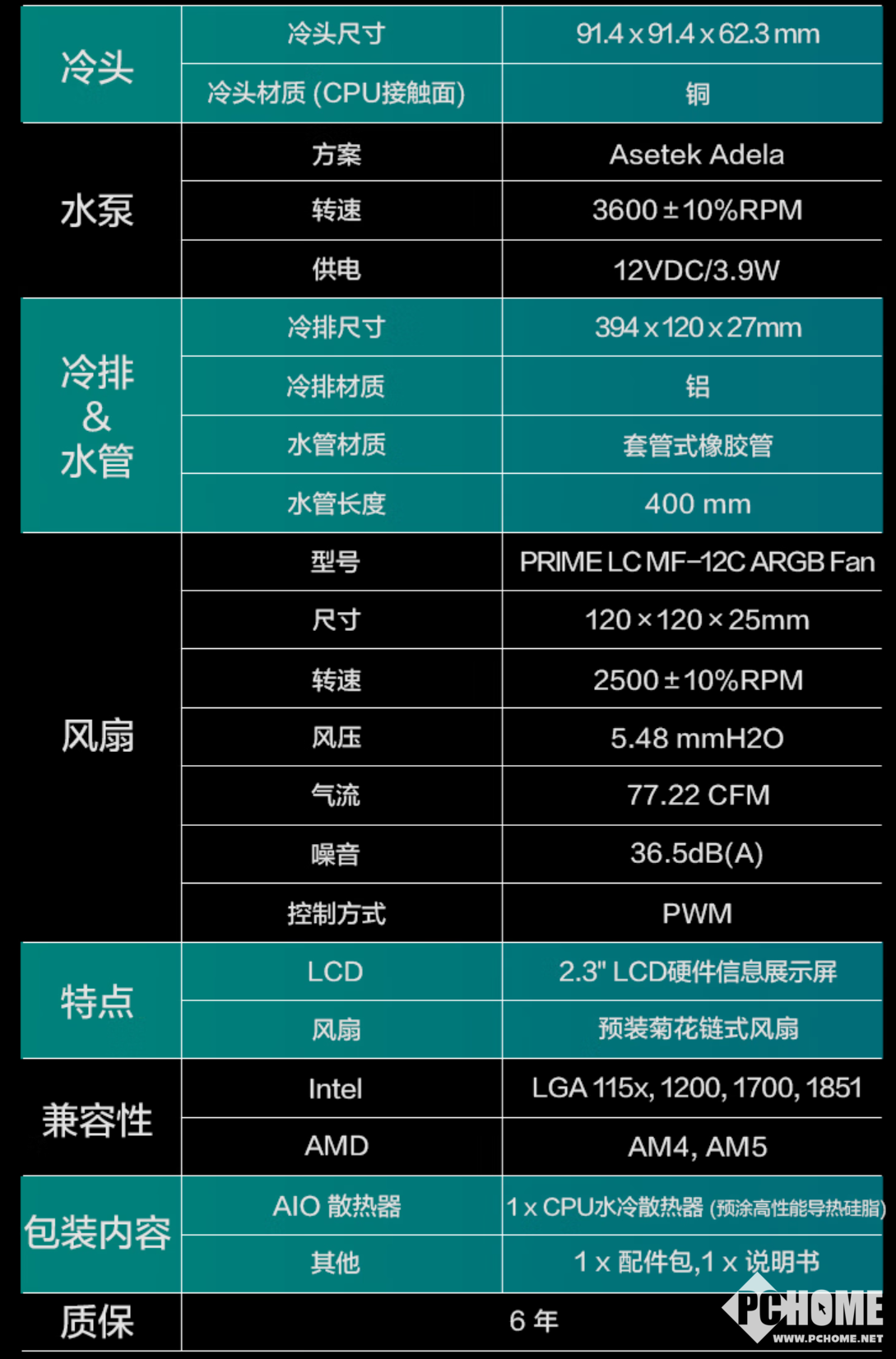 华硕PRIME 360 ARGB LCD一体式水冷散热器内部结构