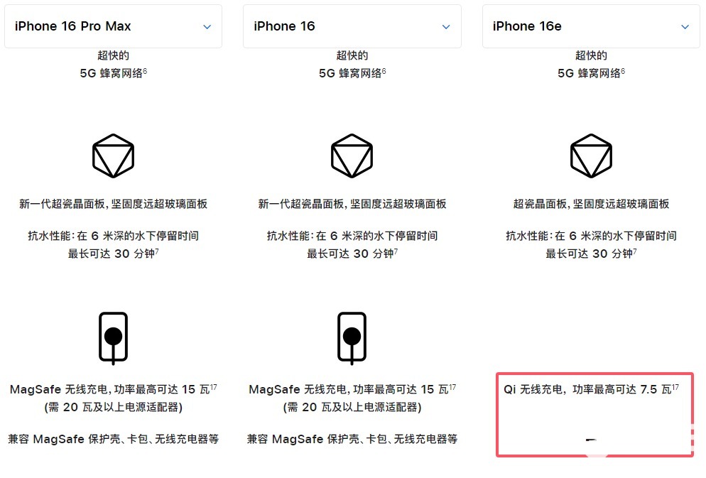 iPhone 16e 磁吸功能图片