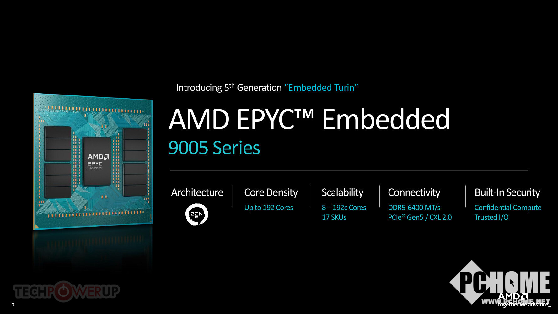 EPYC Embedded 9005系列处理器图片