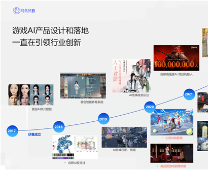 逆水寒手游AI剧组模式UGC突破1000万，短视频生态规模化验证