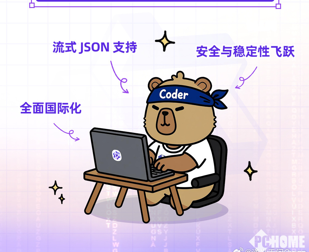 Qwen Code v0.3.0发布：面向开发者的专业能力再进一步