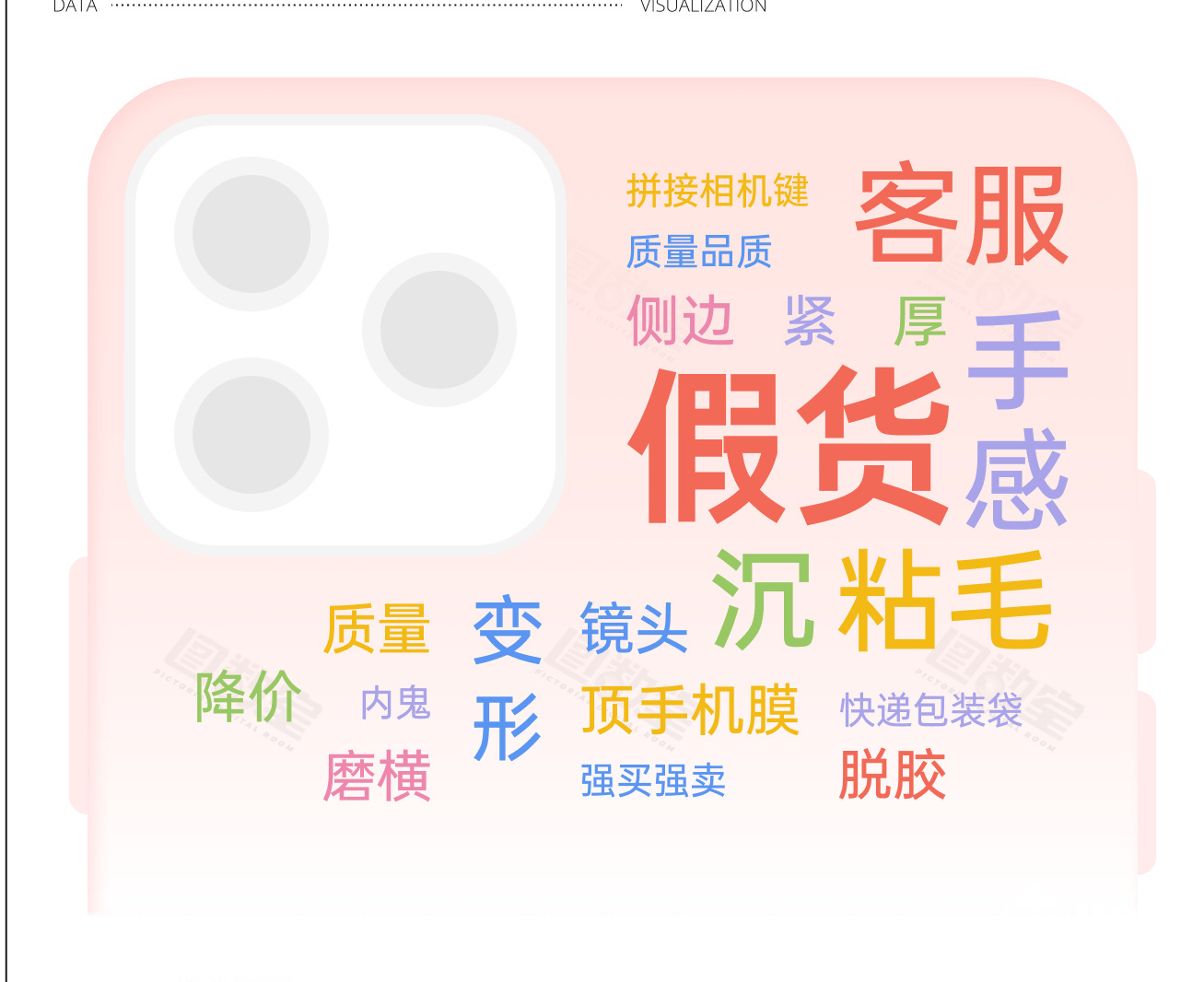 CASETiFY均价500元手机壳遭疯抢，黑猫投诉争议频发