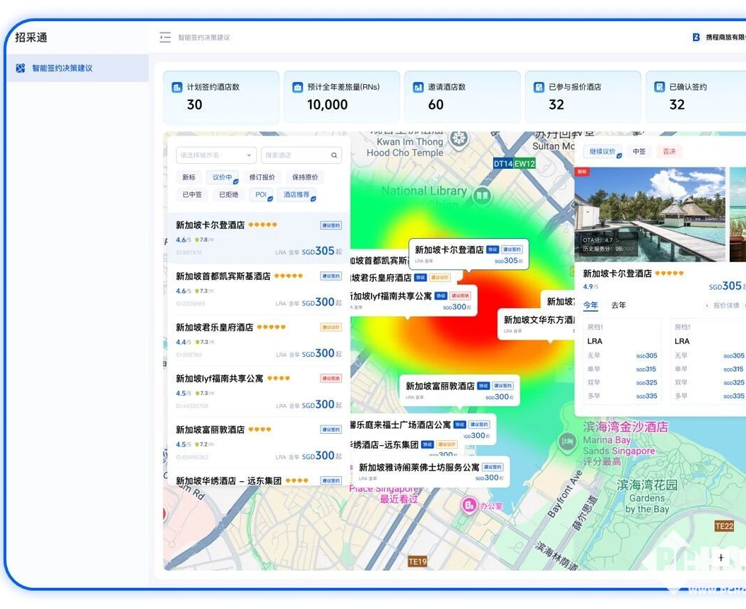 携程商旅“招采通”上线 ：可将酒店使用率提升至70%以上
