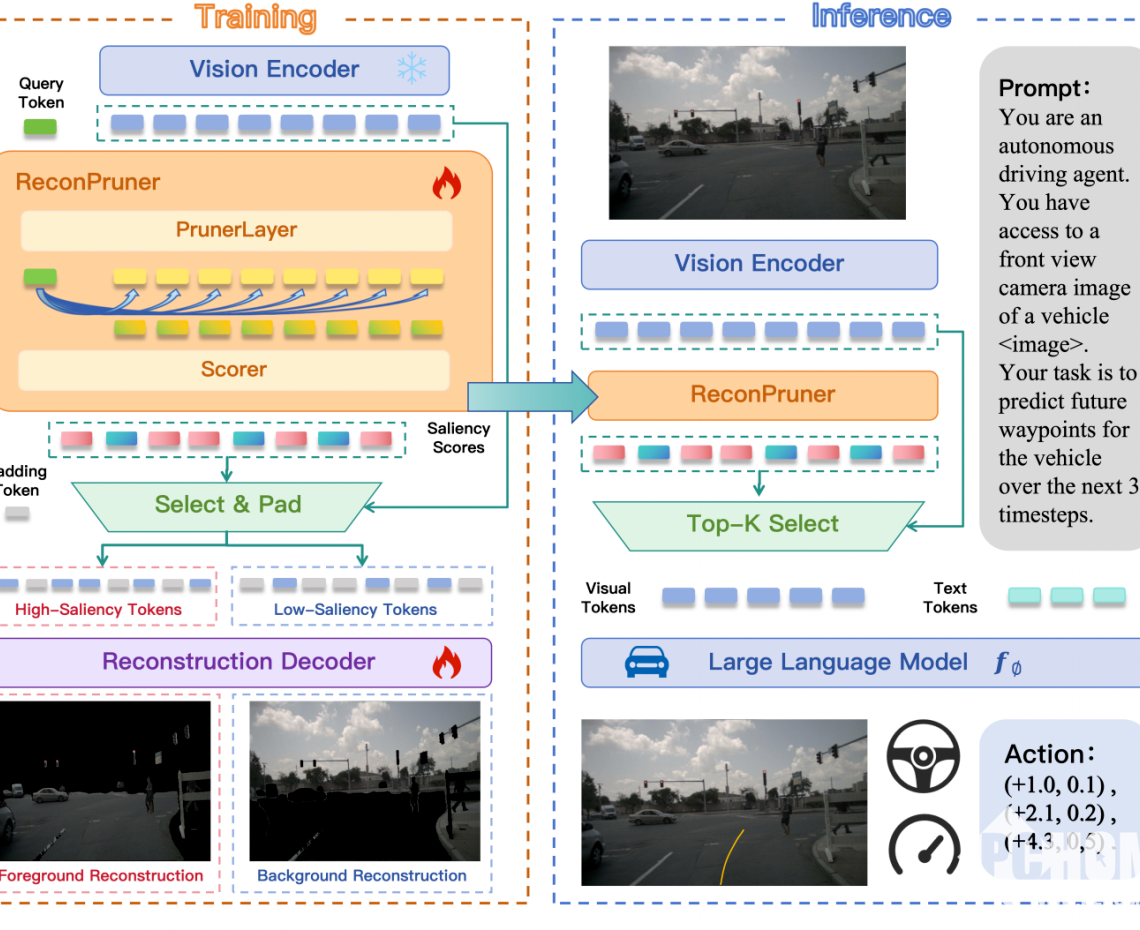 小鹏联合北大发布论文入选AAAI 2026：树立高效部署上车新标杆