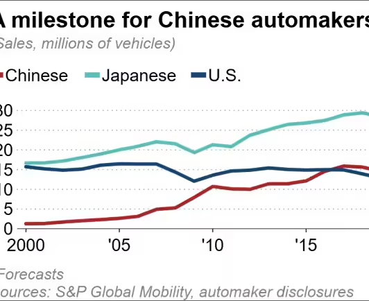 全年销量2700万辆，中国车企有望2025年登顶全球汽车销量榜首