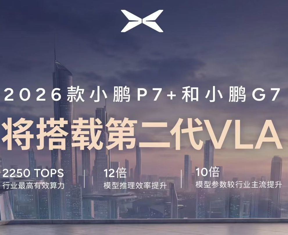 新款小鹏P7+/G7将支持第二代VLA：复杂路况接管率低至2%