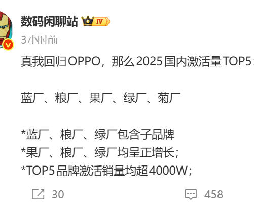 2025中国智能手机激活量排名出炉：vivo排名第一，苹果位居第三
