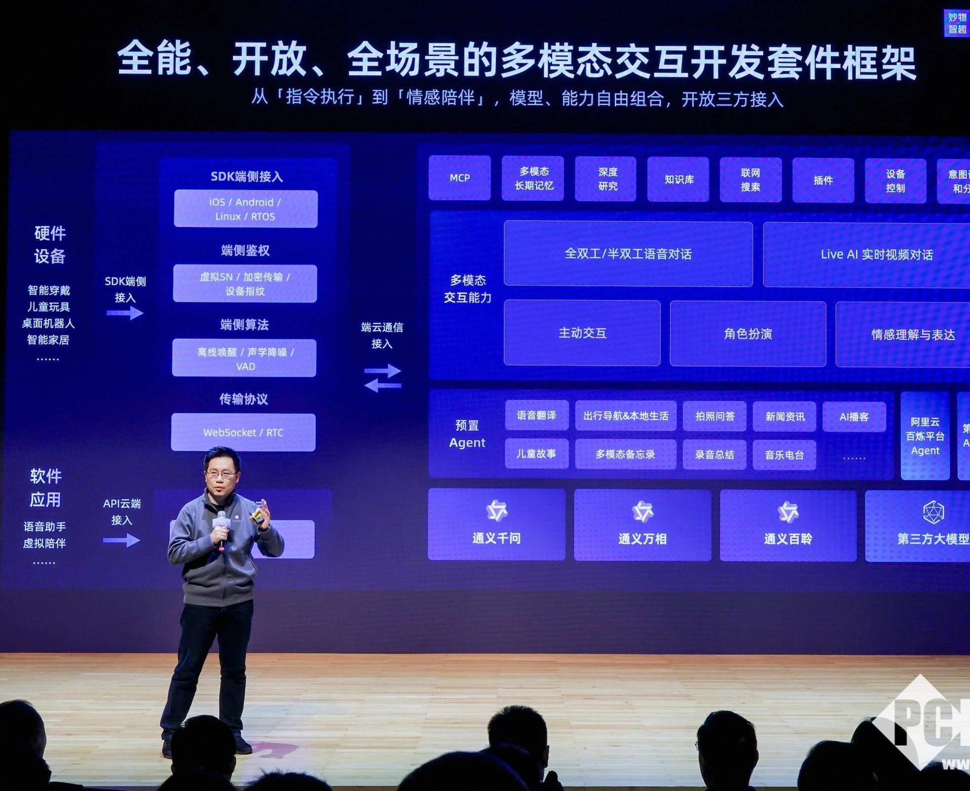 阿里云发布多模态交互开发套件：集成三款通义基础大模型