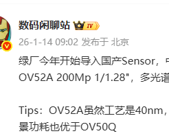 曝OPPO全系换装国产相机传感器：中端思特威、旗舰豪威