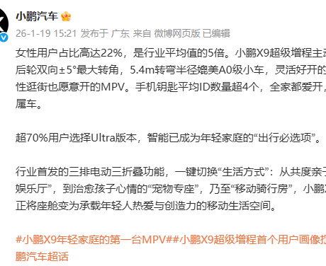 小鹏X9女性用户占比达行业均值5倍，90后成购车主力