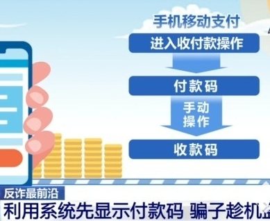 央视揭秘远程扫码支付盗刷陷阱：支付界面漏洞使诈骗分子有机可乘