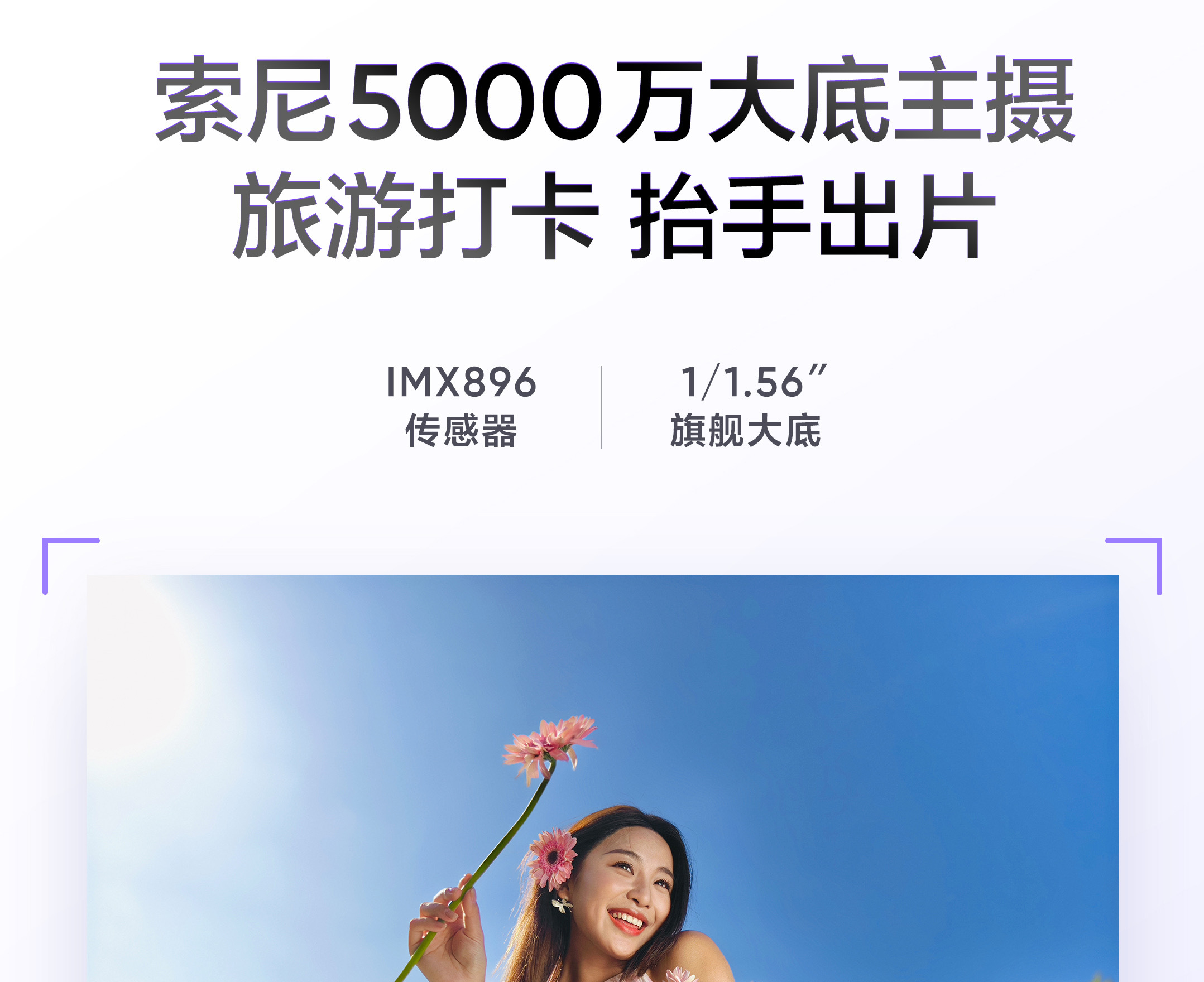 真我Neo8预热：搭载同档唯一5000万潜望长焦，1月22日上市