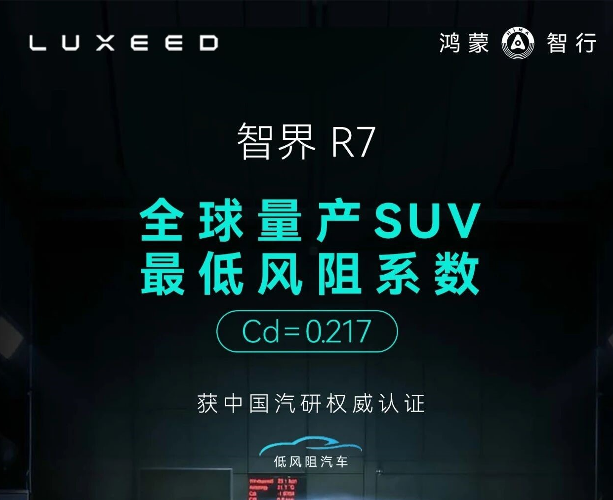中汽研认证：智界R7创全球量产SUV最低风阻系数0.217