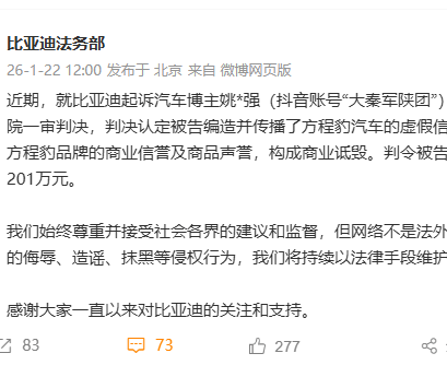 比亚迪法务部胜诉：博主造谣方程豹油耗，判罚赔偿201万元
