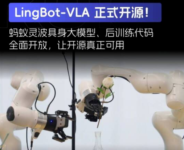 蚂蚁旗下灵波科技开源两款具身智能模型：多项技术实现突破