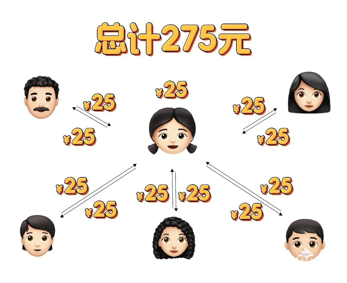 千问启动春节30亿首波免单活动：奶茶免单卡上线，最多可获21张