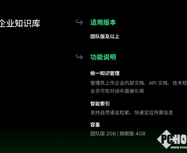 TRAE企业版SOLO模式上线 ：多维度升级助力企业AI编程