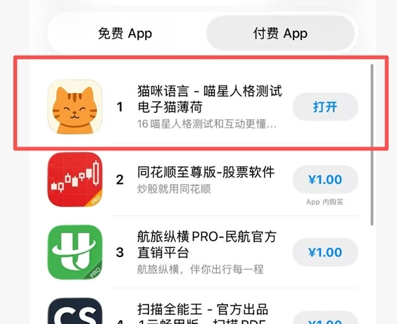 低成本APP意外走红：人猫沟通应用登顶付费榜，下载量暴涨500倍