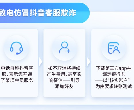 抖音长辈模式新增反诈风险预警功能：可向子女实时预警