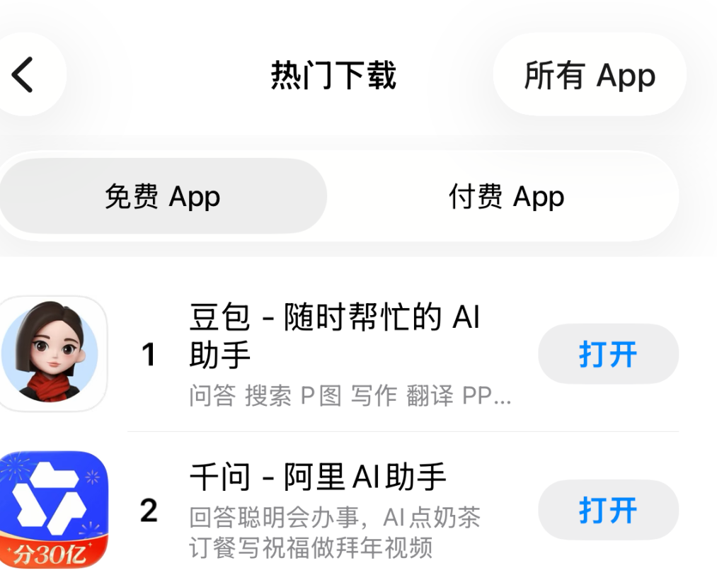 豆包登顶苹果App Store免费榜，除夕AI互动量达19亿次