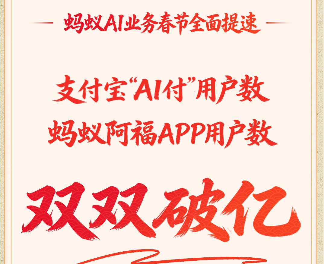 全球双破亿AI原生支付产品：支付宝“AI 付”春节用户数突破1亿