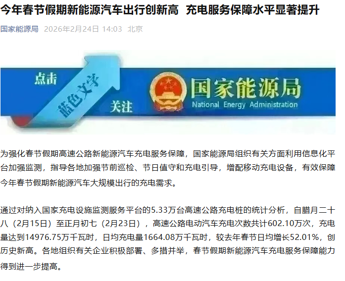 春节假期新能源汽车出行数据公布：高速日均充电量同比增长52.01%