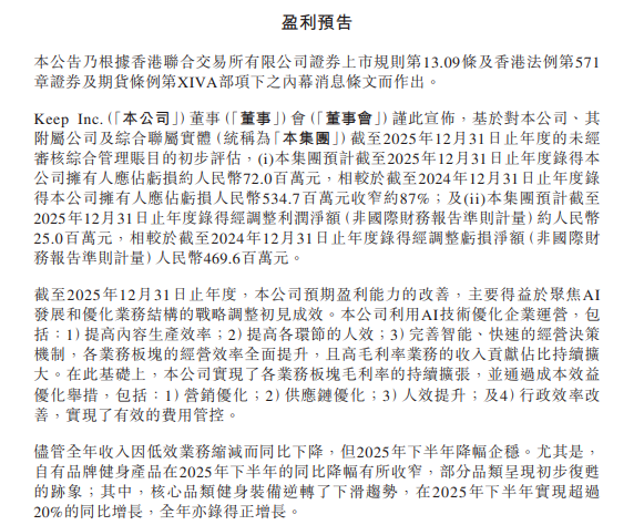 Keep首次实现年度盈利，2025年经调整净利润约2500万元