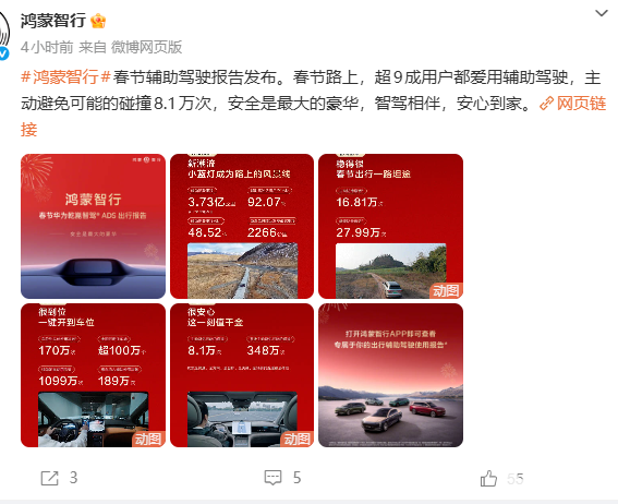 鸿蒙智行发布春节辅助驾驶报告：总里程达3.73亿公里，占比48.52%