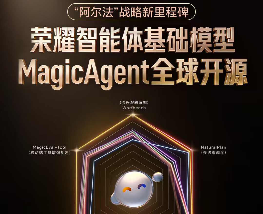 荣耀MagicAgent开源：专注于任务规划与执行编排