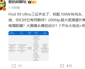 OPPO Find X9 Ultra通过3C认证：标配100W超级闪充，支持N79频段
