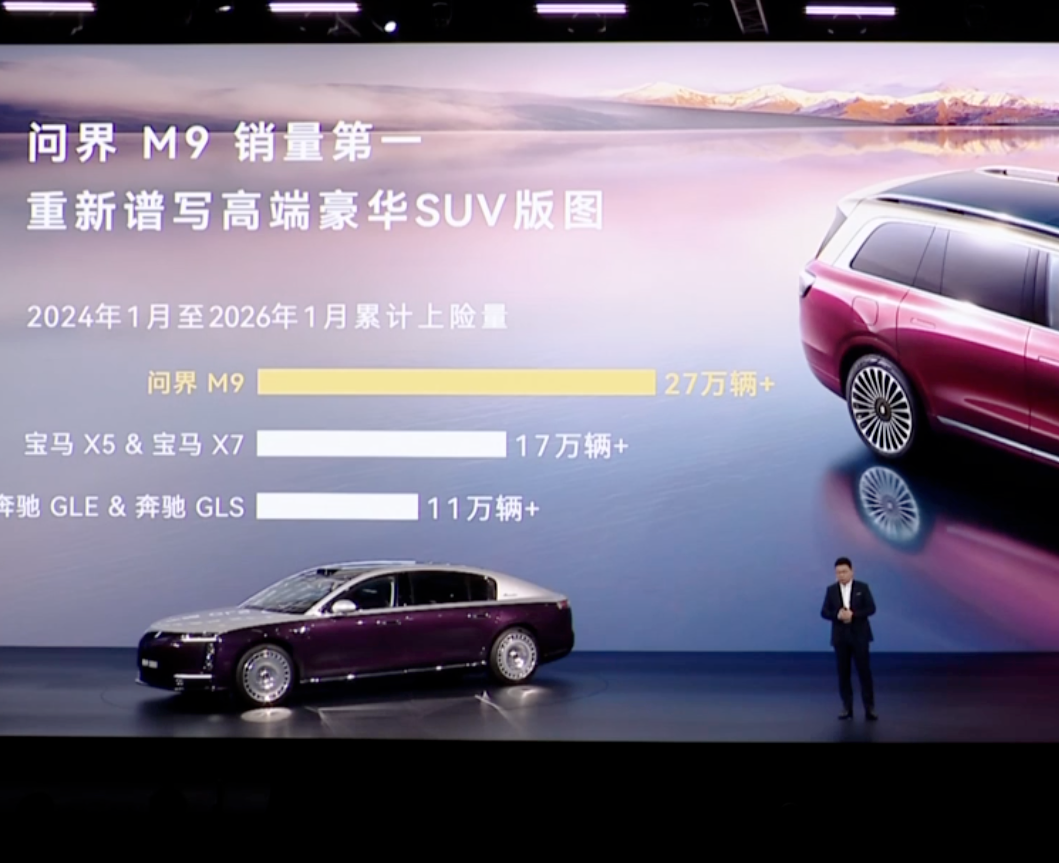鸿蒙智行稳站高端市场：问界M9、尊界S800均成为细分销冠